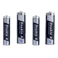 Pin AA/AAA Double A Evo ZinC Super Heavy Duty