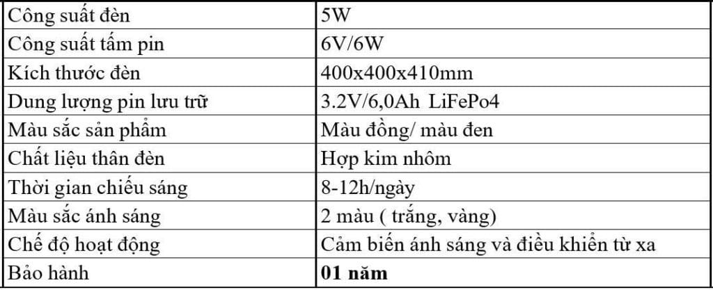 Đèn cổng rào năng lượng mặt trời 5W TC-400