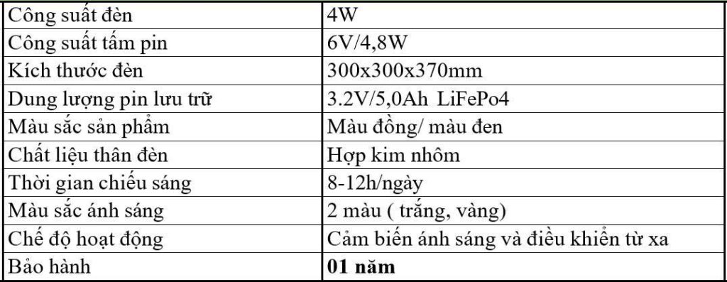 Đèn cổng năng lượng mặt trời 4W TC-300