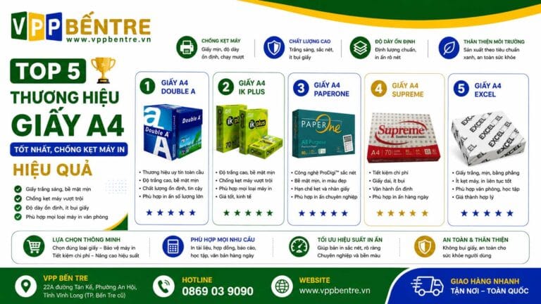 Top 5 Thương Hiệu Giấy A4 Tốt Nhất, Chống Kẹt Máy In Hiệu Quả